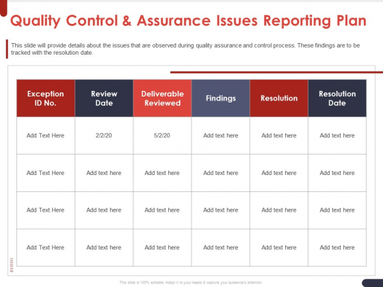 Project Quality Planning And Controlling Quality Control And Assurance Issues Reporting Plan Clipart PDF