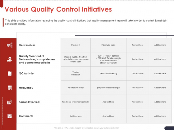 Project Quality Planning And Controlling Various Quality Control Initiatives Guidelines PDF Project Quality Planning And Controlling Various Quality Control Initiatives Guidelines PDF