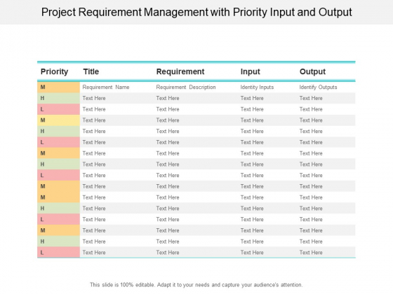 Project Requirement Management With Priority Input And Output Ppt Powerpoint Presentation Slides Grid