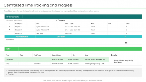 Project Resource Planning Centralized Time Tracking And Progress Sample PDF