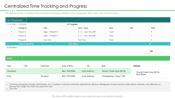 Project Resource Planning Centralized Time Tracking And Progress Sample PDF Project Resource Planning Centralized Time Tracking And Progress Sample PDF