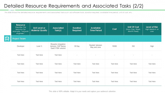 Project Resource Planning Detailed Resource Requirements And Associated Tasks Cost Clipart PDF Project Resource Planning Detailed Resource Requirements And Associated Tasks Cost Clipart PDF