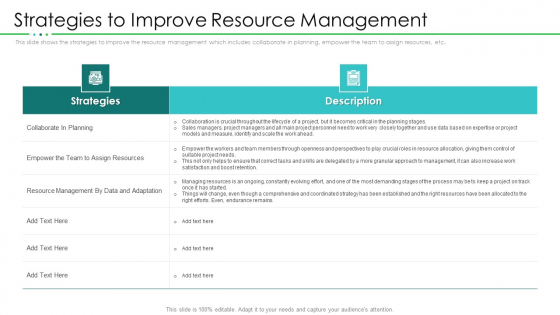 Project Resource Planning Strategies To Improve Resource Management Portrait PDF