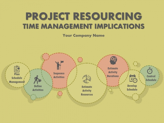 Project Resourcing Time Management Implications Ppt PowerPoint Presentation Complete Deck With Slides Project Resourcing Time Management Implications Ppt PowerPoint Presentation Complete Deck With Slides