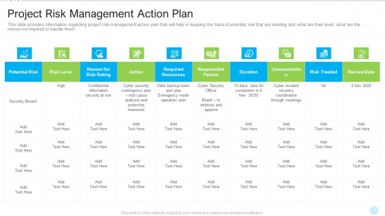 Project Risk Management Action Plan Information PDF