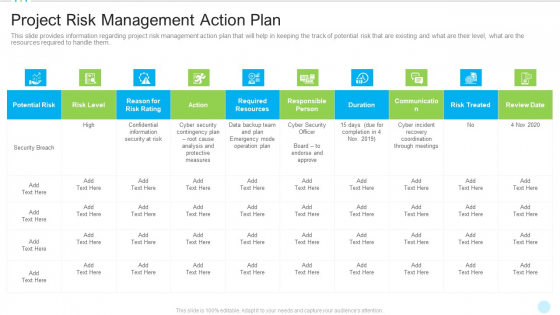 Project Risk Management Action Plan Information PDF Project Risk Management Action Plan Information PDF