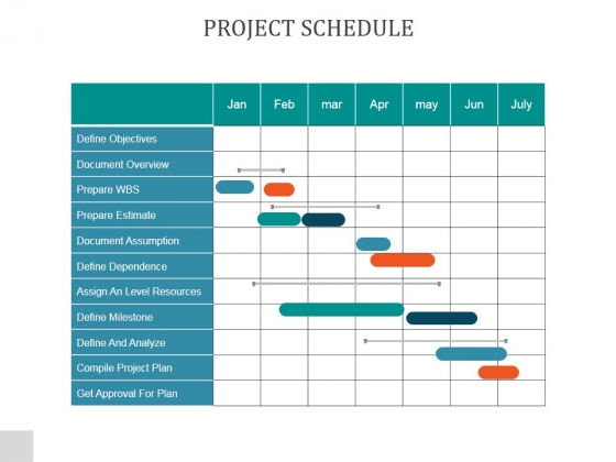 Project Schedule Ppt PowerPoint Presentation Files