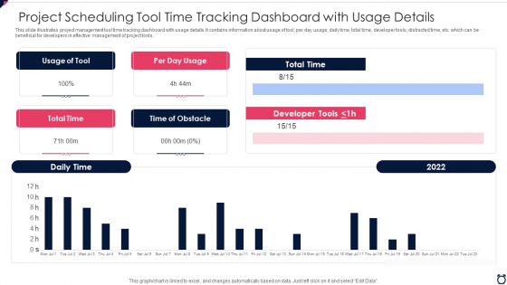 Project Scheduling Tool Time Tracking Dashboard With Usage Details Brochure PDF