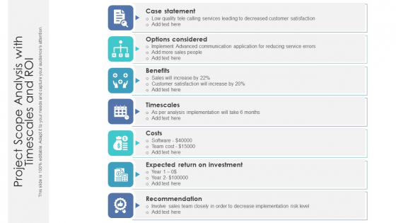 Project Scope Analysis With Timescales And ROI Ppt PowerPoint Presentation File Template PDF Project Scope Analysis With Timescales And ROI Ppt PowerPoint Presentation File Template PDF