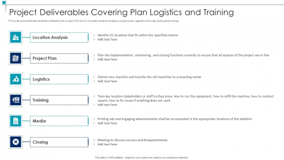 Project Scope Management Deliverables Project Deliverables Covering Plan Logistics And Training Introduction PDF