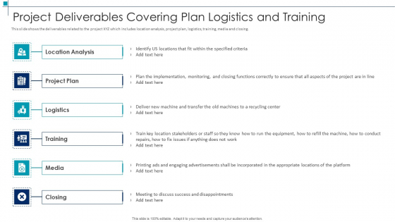 Project Scope Management Deliverables Project Deliverables Covering Plan Logistics And Training Introduction PDF Project Scope Management Deliverables Project Deliverables Covering Plan Logistics And Training Introduction PDF