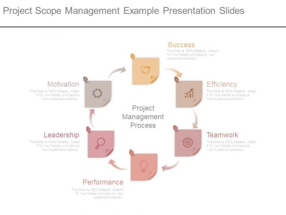 Project Scope Management Example Presentation Slides Project Scope Management Example Presentation Slides