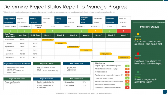 Project Scope Management Playbook Determine Project Status Report To Manage Progress Rules PDF