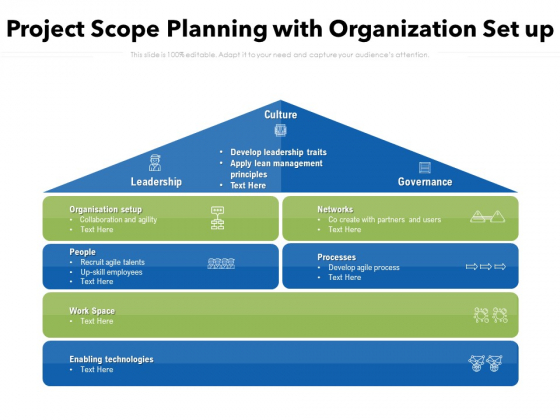 Project Scope Planning With Organization Set Up Ppt PowerPoint Presentation Infographic Template Layout PDF Project Scope Planning With Organization Set Up Ppt PowerPoint Presentation Infographic Template Layout PDF