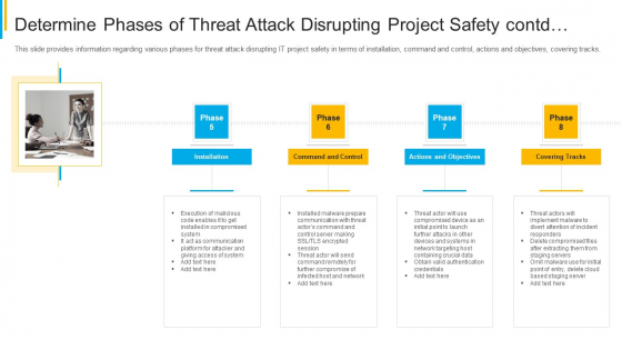 Project Security Administration IT Determine Phases Of Threat Attack Disrupting Project Safety Contd Icons PDF