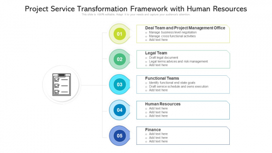 Project Service Transformation Framework With Human Resources Ppt PowerPoint Presentation Slides Download PDF