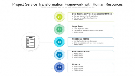 Project Service Transformation Framework With Human Resources Ppt PowerPoint Presentation Slides Download PDF Project Service Transformation Framework With Human Resources Ppt PowerPoint Presentation Slides Download PDF
