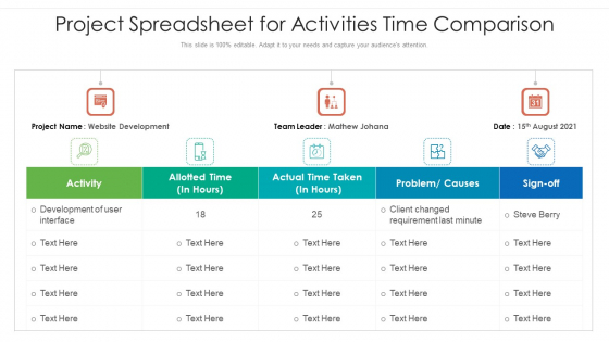 Project Spreadsheet For Activities Time Comparison Ppt PowerPoint Presentation Infographics Backgrounds PDF Project Spreadsheet For Activities Time Comparison Ppt PowerPoint Presentation Infographics Backgrounds PDF