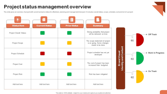 Project Status Management Overview Demonstration PDF
