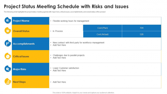 Project Status Meeting Schedule With Risks And Issues Ppt Icon Format Ideas PDF