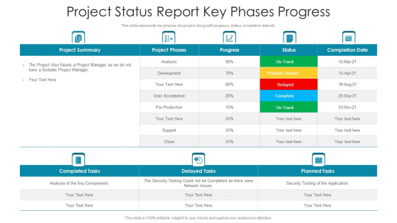 Project Status Report Key Phases Progress Ppt PowerPoint Presentation Gallery Pictures PDF Project Status Report Key Phases Progress Ppt PowerPoint Presentation Gallery Pictures PDF