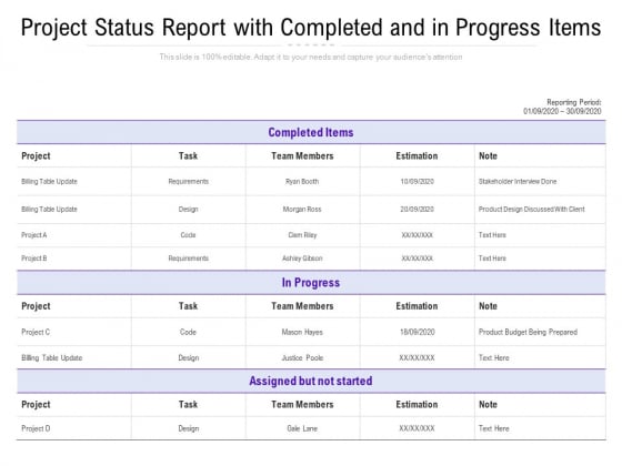 Project Status Report With Completed And In Progress Items Ppt PowerPoint Presentation Icon Vector PDF Project Status Report With Completed And In Progress Items Ppt PowerPoint Presentation Icon Vector PDF