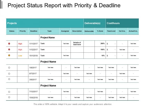 Project Status Report With Priority And Deadline Ppt PowerPoint Presentation Icon Guide Project Status Report With Priority And Deadline Ppt PowerPoint Presentation Icon Guide