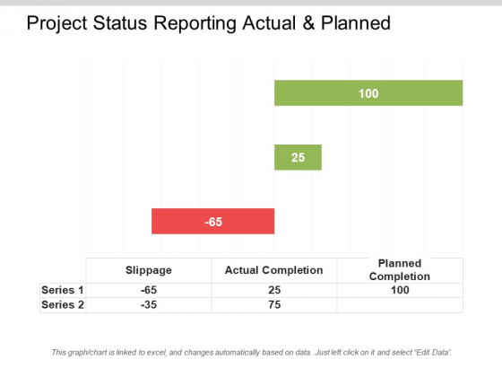 project status reporting actual and planned ppt powerpoint status reporting