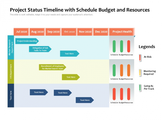 Project Status Timeline With Schedule Budget And Resources Ppt PowerPoint Presentation Professional Graphics Tutorials PDF Project Status Timeline With Schedule Budget And Resources Ppt PowerPoint Presentation Professional Graphics Tutorials PDF
