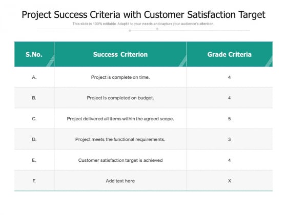 Project Success Criteria With Customer Satisfaction Target Ppt PowerPoint Presentation File Gridlines PDF Project Success Criteria With Customer Satisfaction Target Ppt PowerPoint Presentation File Gridlines PDF