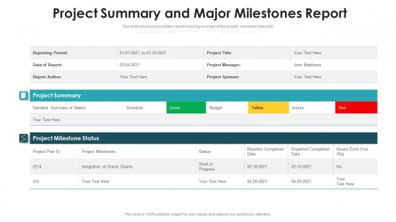 Project Summary And Major Milestones Report Ppt PowerPoint Presentation Gallery Format Ideas PDF Project Summary And Major Milestones Report Ppt PowerPoint Presentation Gallery Format Ideas PDF