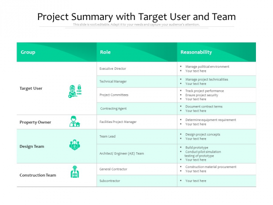 Project Summary With Target User And Team Ppt PowerPoint Presentation Inspiration Icon PDF Project Summary With Target User And Team Ppt PowerPoint Presentation Inspiration Icon PDF