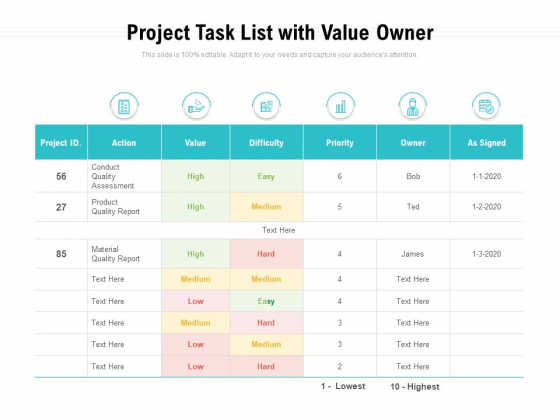 Project Task List With Value Owner Ppt PowerPoint Presentation Portfolio Slide