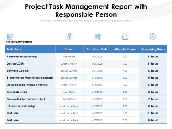 Project Task Management Report With Responsible Person Ppt PowerPoint Presentation Gallery Graphics Tutorials PDF Project Task Management Report With Responsible Person Ppt PowerPoint Presentation Gallery Graphics Tutorials PDF