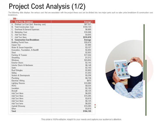 Project Tasks Priority Analysis Project Cost Analysis Average Ppt Slides Summary PDF Project Tasks Priority Analysis Project Cost Analysis Average Ppt Slides Summary PDF