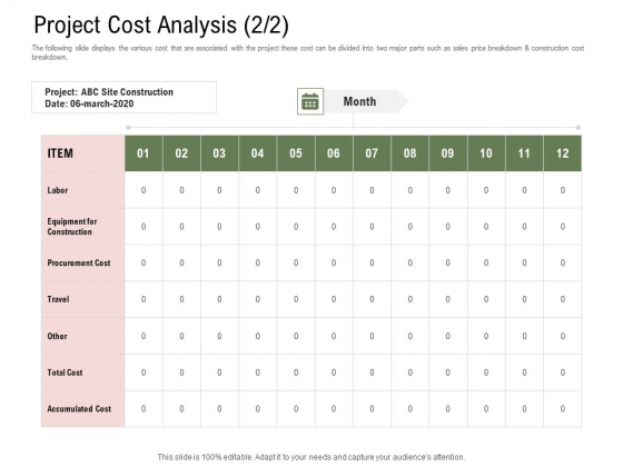 Project Tasks Priority Analysis Project Cost Analysis Labor Ppt Gallery Microsoft PDF Project Tasks Priority Analysis Project Cost Analysis Labor Ppt Gallery Microsoft PDF