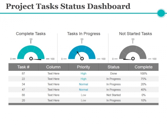 project tasks status dashboard ppt powerpoint presentation file
