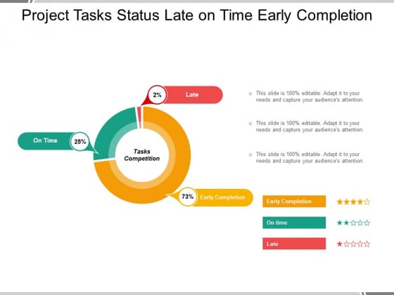 Project Tasks Status Late On Time Early Completion Ppt PowerPoint Presentation Slides Design Ideas Project Tasks Status Late On Time Early Completion Ppt PowerPoint Presentation Slides Design Ideas