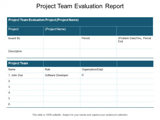 Project Team Evaluation Report Ppt PowerPoint Presentation File Diagrams