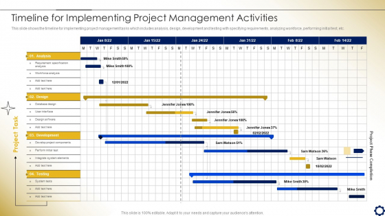 Project Time Management To Enhance Productivity Timeline For Implementing Project Management Activities Brochure PDF