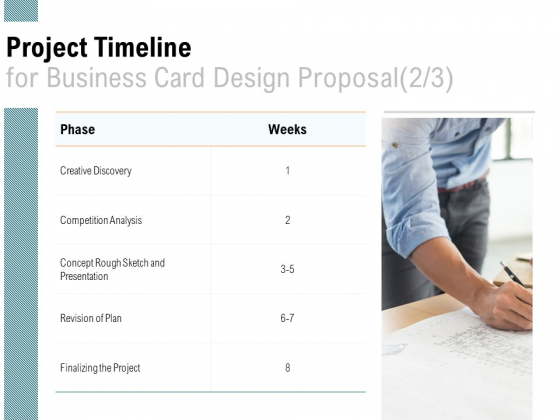 Project Timeline For Business Card Design Proposal Analysis Ppt PowerPoint Presentation File Graphics Download Project Timeline For Business Card Design Proposal Analysis Ppt PowerPoint Presentation File Graphics Download