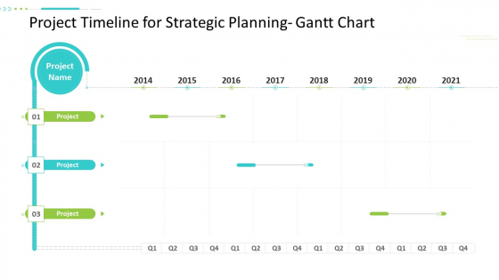 Project Timeline For Strategic Planning Gantt Chart Project Information PDF