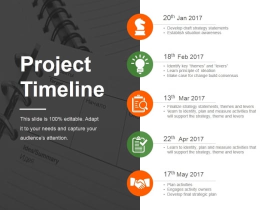 Project Timeline Ppt PowerPoint Presentation Design Ideas