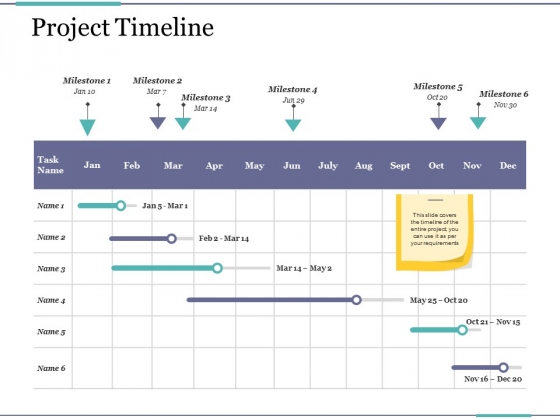 Project Timeline Ppt PowerPoint Presentation Infographic Template Outline
