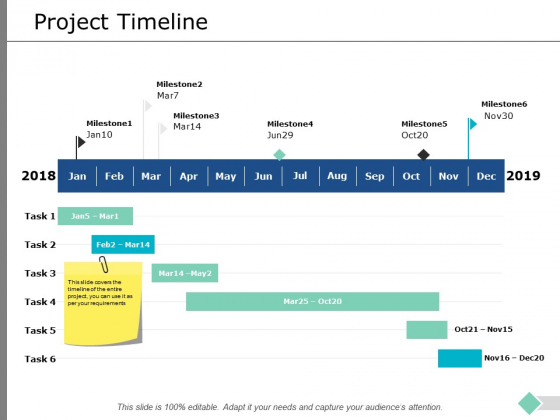 Project Timeline Ppt PowerPoint Presentation Inspiration Graphics