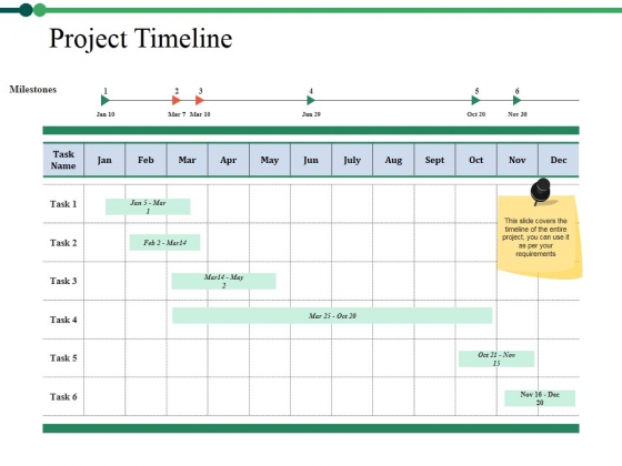 project timeline ppt powerpoint