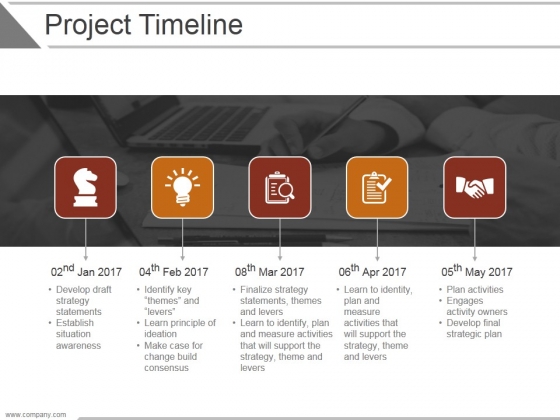 Project Timeline Ppt PowerPoint Presentation Outline