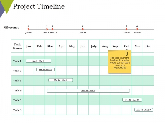 Project Timeline Ppt PowerPoint Presentation Pictures Templates
