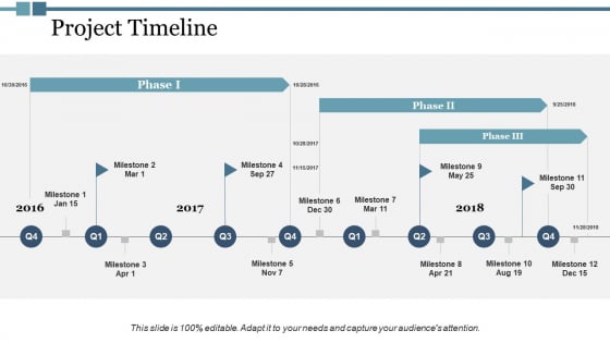 Project Timeline Ppt Powerpoint Presentation Slides Icon Powerpoint Templates