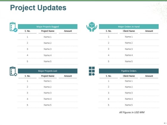 project updates template 1 ppt powerpoint presentation gallery slide